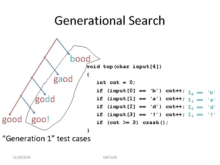Generational Search bood gaod godd goo! void top(char input[4]) { int cnt = 0;