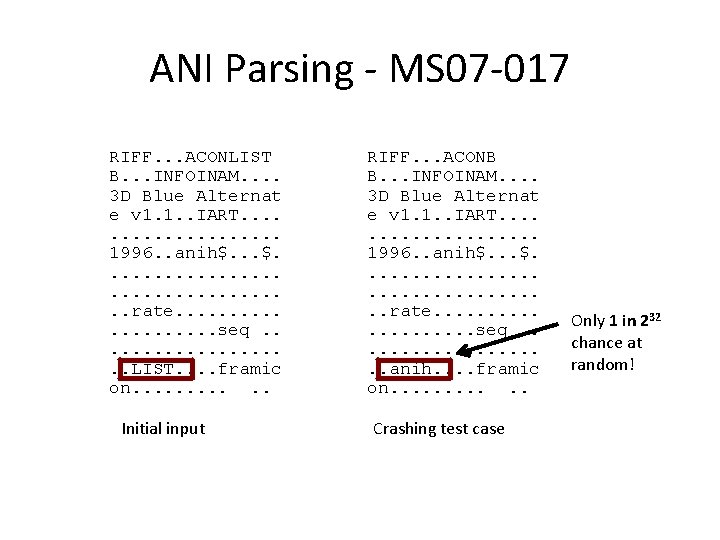 ANI Parsing - MS 07 -017 RIFF. . . ACONLIST B. . . INFOINAM.