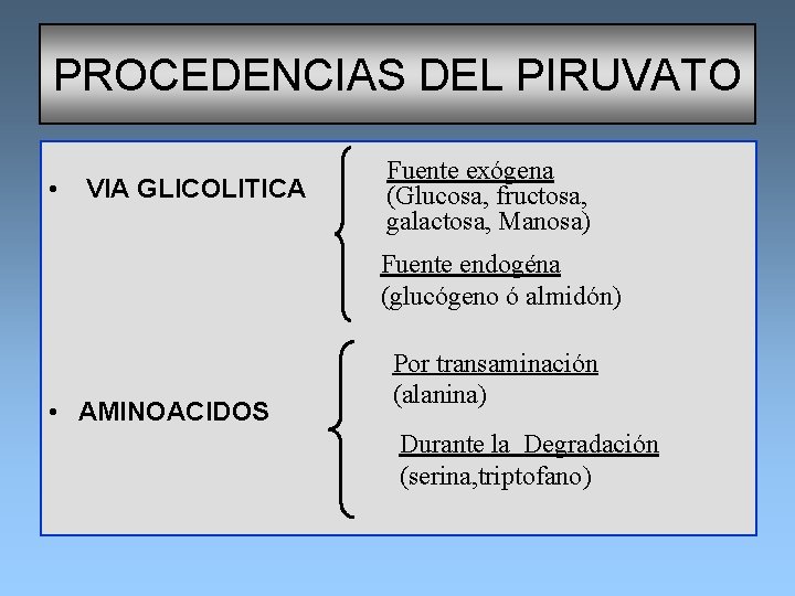 PROCEDENCIAS DEL PIRUVATO Fuente exógena • VIA GLICOLITICA (Glucosa, fructosa, galactosa, Manosa) Fuente endogéna