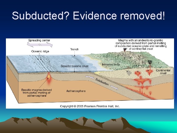 Subducted? Evidence removed! 