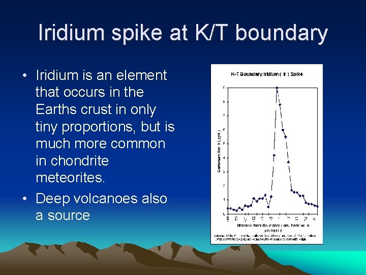 Iridium spike at K/T boundary • Iridium is an element that occurs in the