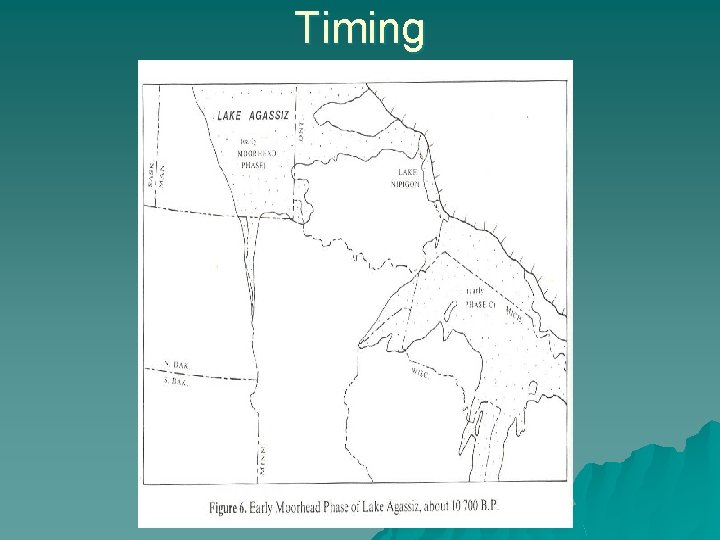 Timing 