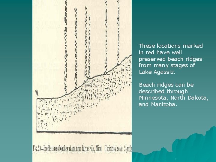 These locations marked in red have well preserved beach ridges from many stages of