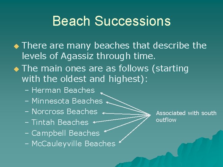 Beach Successions There are many beaches that describe the levels of Agassiz through time.