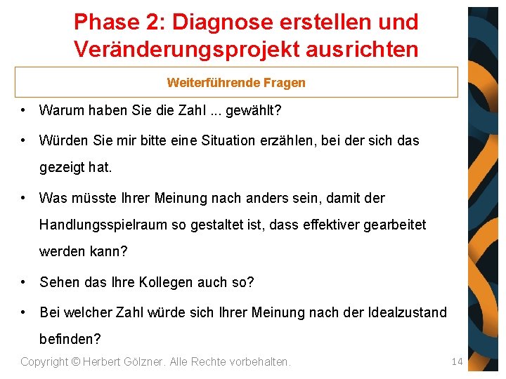 Phase 2: Diagnose erstellen und Veränderungsprojekt ausrichten Weiterführende Fragen • Warum haben Sie die