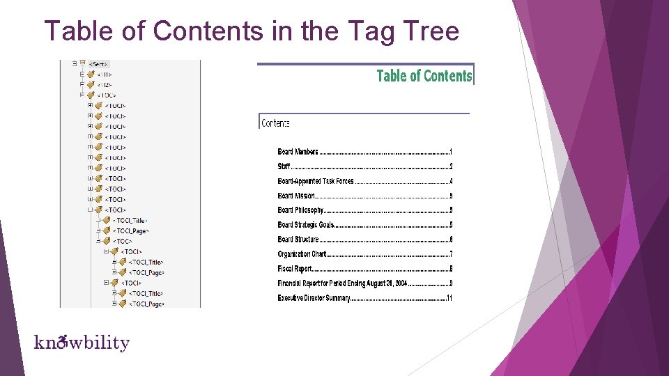 Table of Contents in the Tag Tree Table of Contents in the Tag Tree