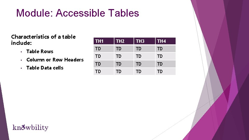 Module: Accessible Tables Characteristics of a table include: • Table Rows • Column or Module: Accessible Tables Characteristics of a table include: • Table Rows • Column or