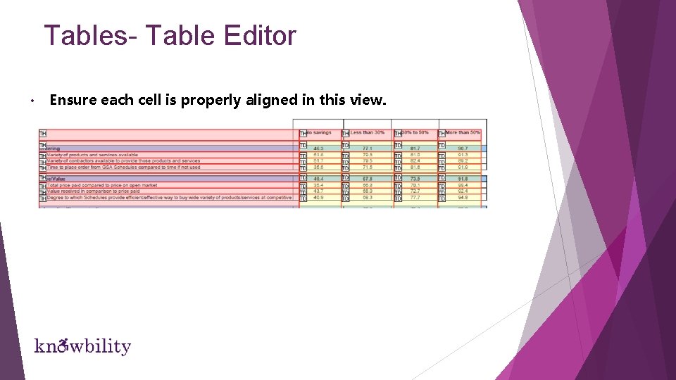 Tables- Table Editor • Ensure each cell is properly aligned in this view. Tables- Table Editor • Ensure each cell is properly aligned in this view.
