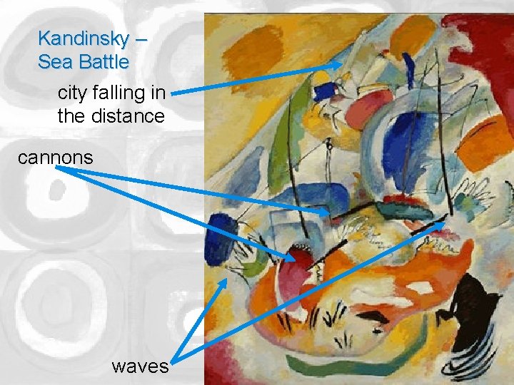 Kandinsky – Sea Battle city falling in the distance cannons waves 