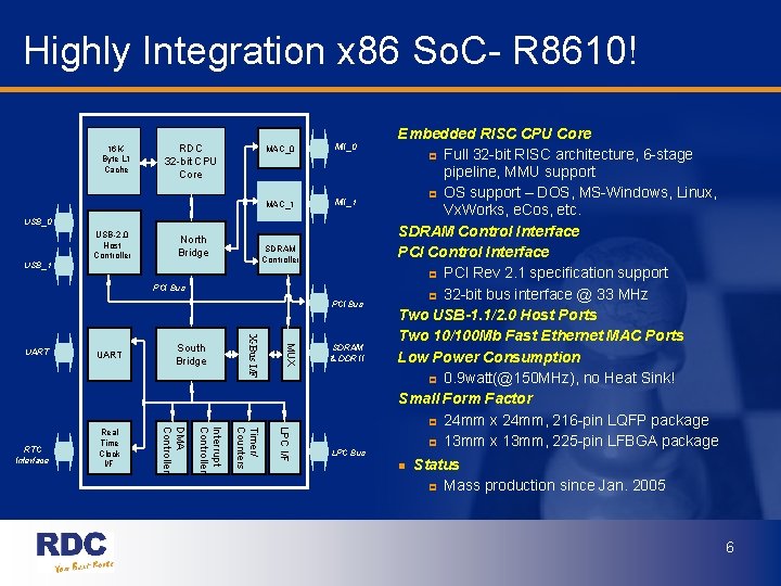 Highly Integration x 86 So. C- R 8610! 16 KByte L 1 Cache RDC