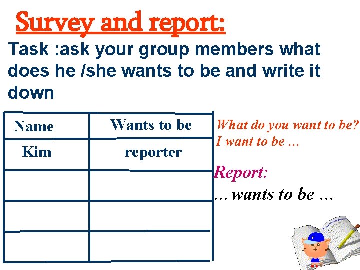 Survey and report: Task : ask your group members what does he /she wants