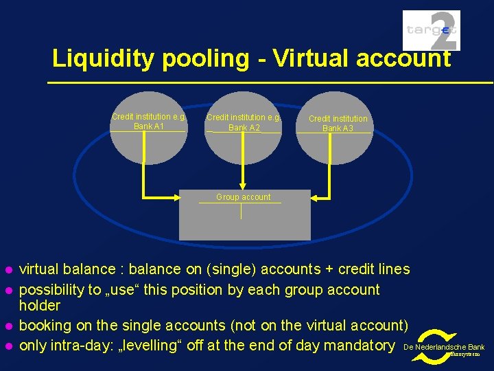 Liquidity pooling - Virtual account Credit institution e. g. Bank A 1 Credit institution