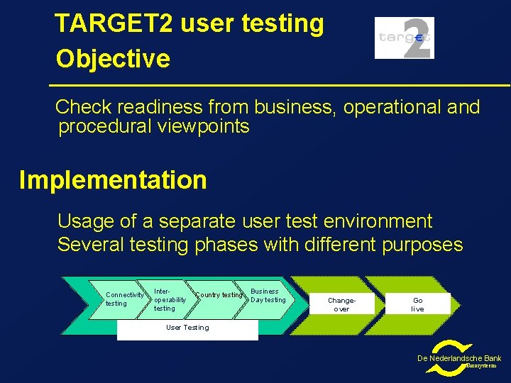 TARGET 2 user testing Objective Check readiness from business, operational and procedural viewpoints Implementation