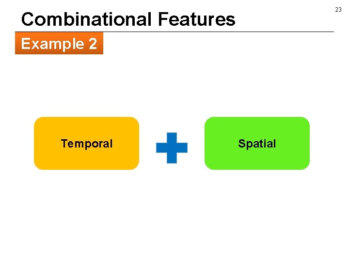 23 Combinational Features Example 2 Temporal Spatial 