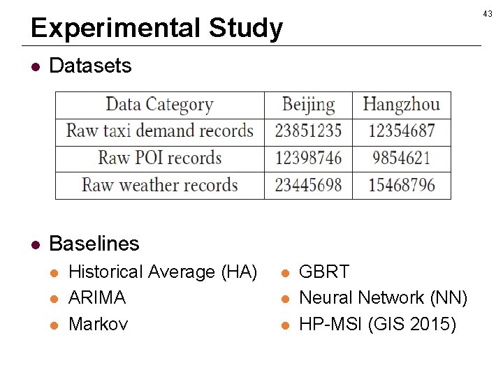 43 Experimental Study l Datasets l Baselines l l l Historical Average (HA) ARIMA