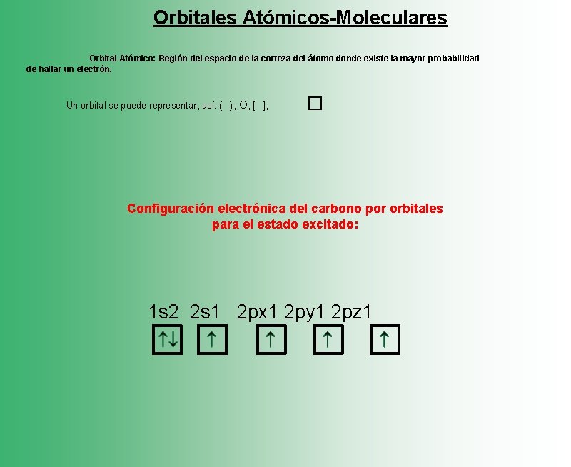 Orbitales Atómicos-Moleculares Orbital Atómico: Región del espacio de la corteza del átomo donde existe