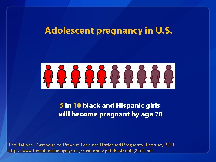 Adolescent pregnancy in U. S. 5 in 10 black and Hispanic girls will become