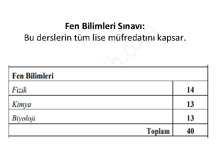 Fen Bilimleri Sınavı: Bu derslerin tüm lise müfredatını kapsar. Fen Bilimleri Sınavı: Bu derslerin tüm lise müfredatını kapsar.