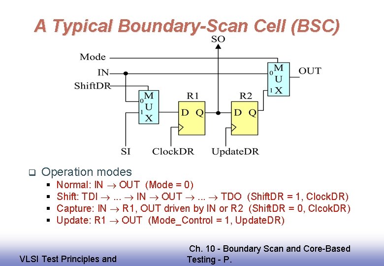 A Typical Boundary-Scan Cell (BSC) q Operation modes § § EE 141 Normal: IN