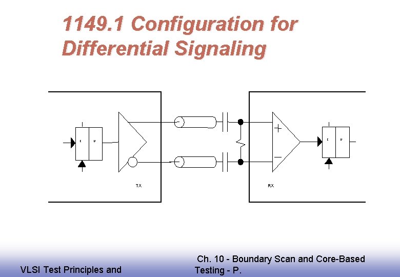 1149. 1 Configuration for Differential Signaling C C U TX EE 141 VLSI Test