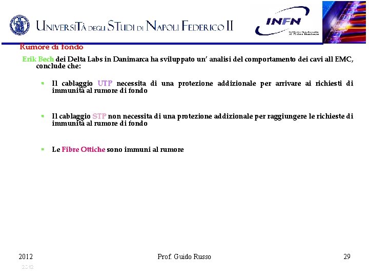 Rumore di fondo Erik Bech dei Delta Labs in Danimarca ha sviluppato un’ analisi