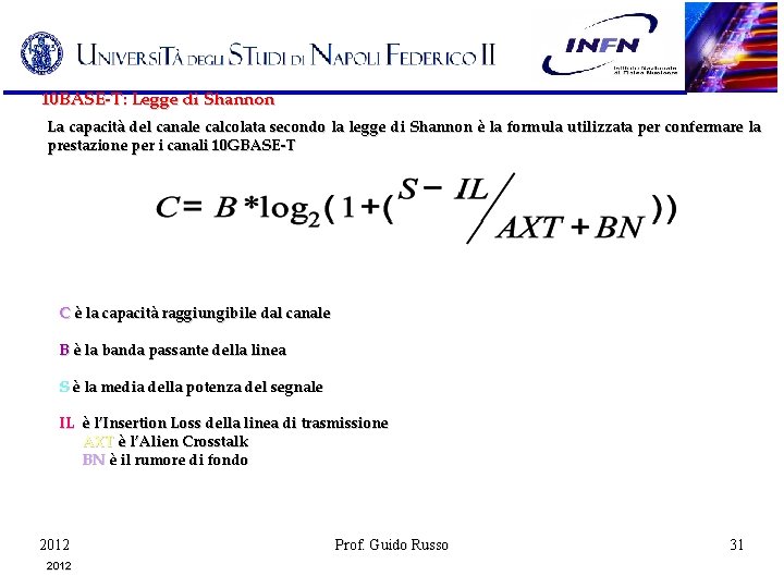 10 BASE-T: Legge di Shannon La capacità del canale calcolata secondo la legge di