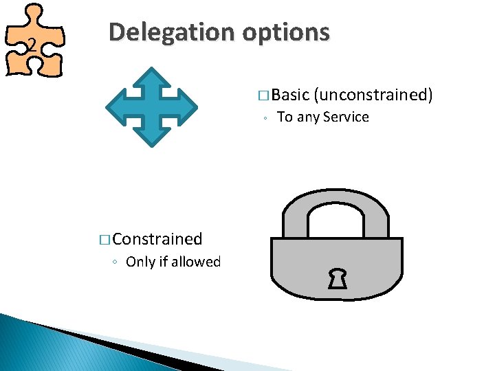 2 Delegation options � Basic ◦ � Constrained ◦ Only if allowed (unconstrained) To