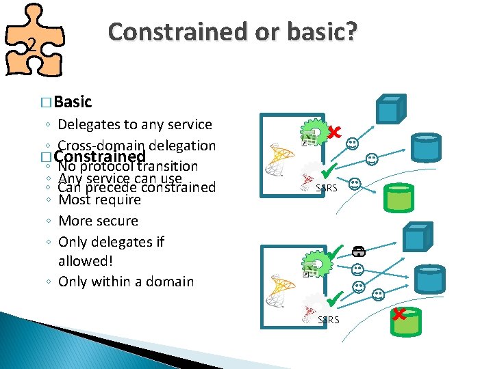 Constrained or basic? 2 � Basic ◦ Delegates to any service ◦ Cross-domain delegation