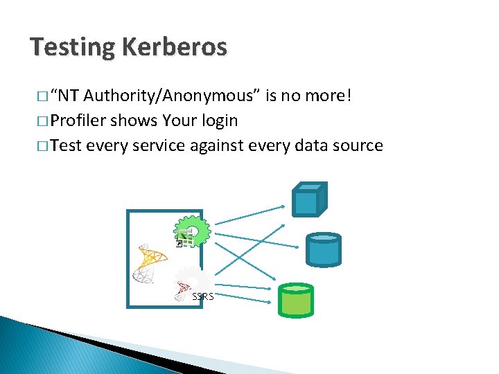 Testing Kerberos � “NT Authority/Anonymous” is no more! � Profiler shows Your login �