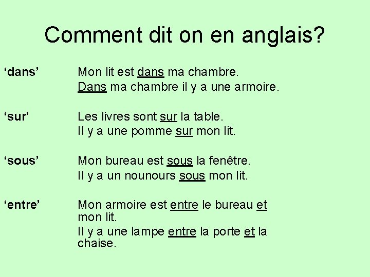 Comment dit on en anglais? ‘dans’ Mon lit est dans ma chambre. Dans ma