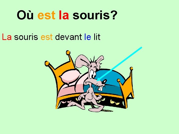 Où est la souris? La souris est devant le lit 