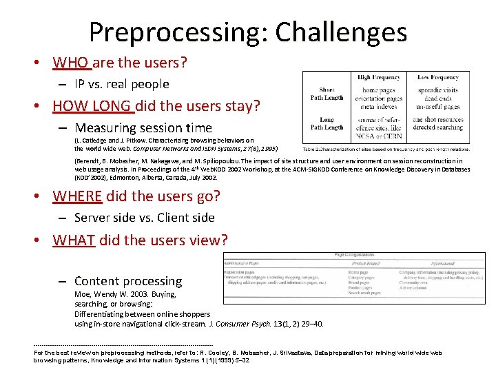 Preprocessing: Challenges • WHO are the users? – IP vs. real people • HOW