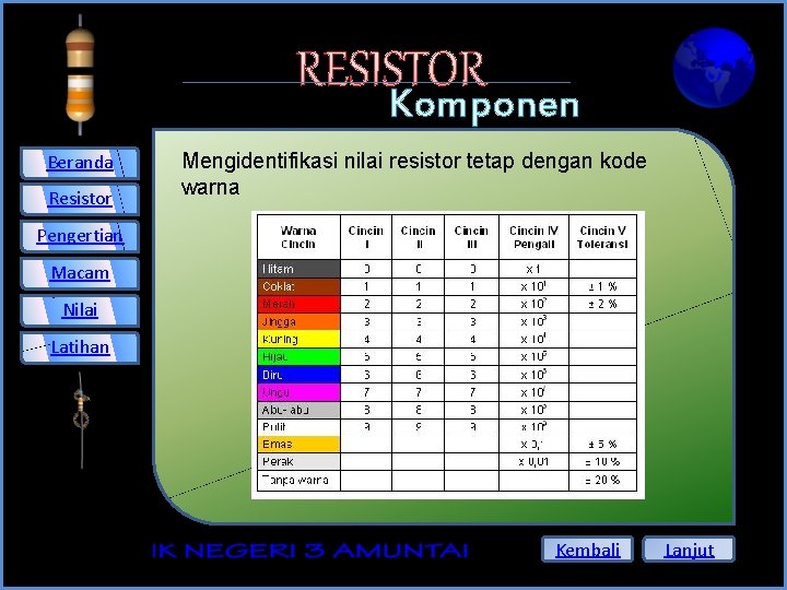 RESISTOR Beranda Resistor Komponen Mengidentifikasi nilai Elektronika resistor tetap dengan kode warna Pengertian Macam