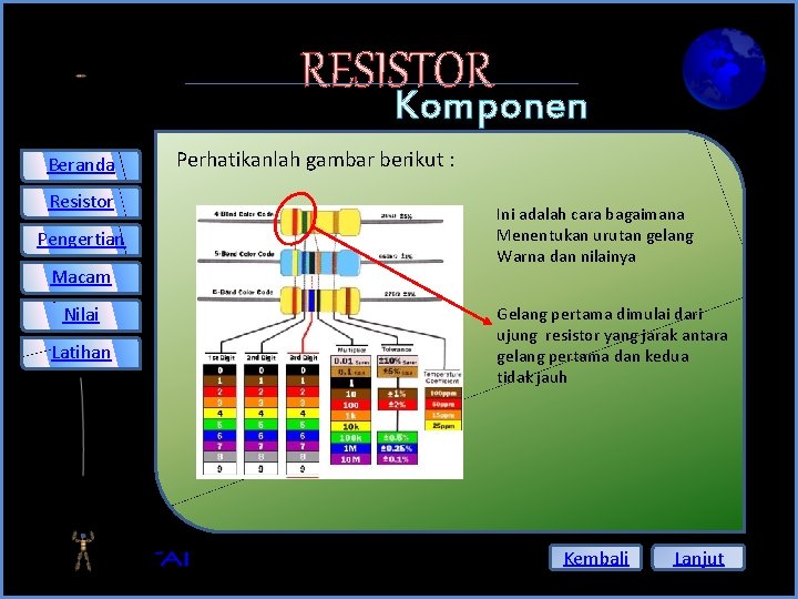 RESISTOR Beranda Resistor Pengertian Macam Nilai Latihan Komponen Perhatikanlah gambar berikut : Elektronika Ini