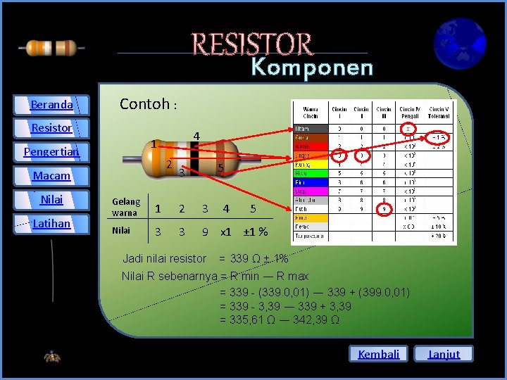 RESISTOR Beranda Komponen Elektronika Contoh : Resistor Pengertian 2 Macam Nilai Latihan 4 1