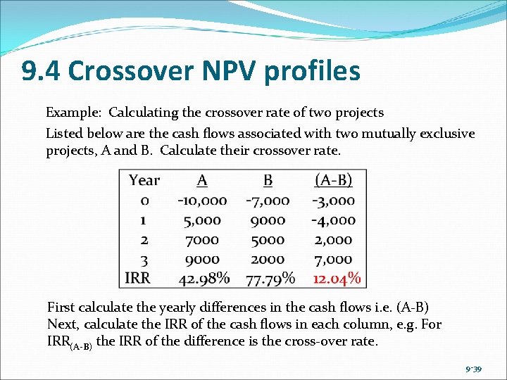 9. 4 Crossover NPV profiles Example: Calculating the crossover rate of two projects Listed