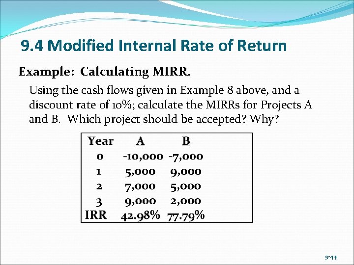 9. 4 Modified Internal Rate of Return Example: Calculating MIRR. Using the cash flows