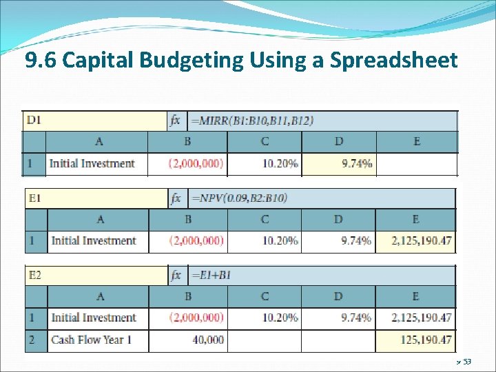 9. 6 Capital Budgeting Using a Spreadsheet 9 -53 