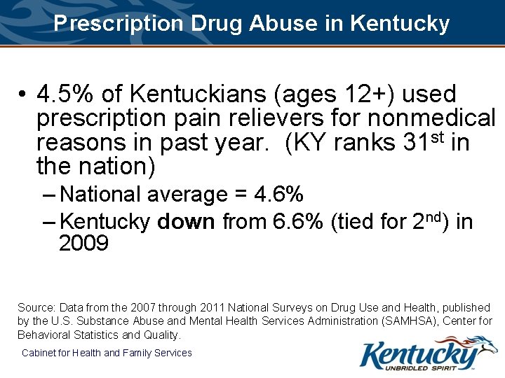 Prescription Drug Abuse in Kentucky • 4. 5% of Kentuckians (ages 12+) used prescription
