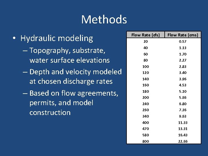 Methods • Hydraulic modeling – Topography, substrate, water surface elevations – Depth and velocity