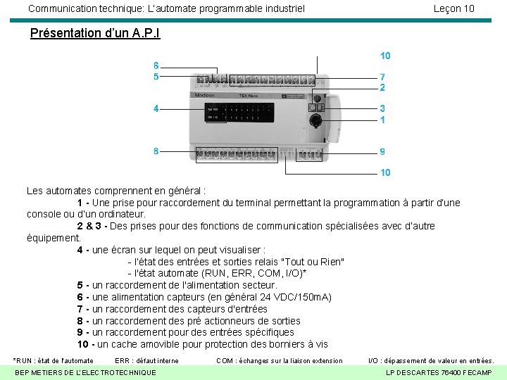 Communication technique: L’automate programmable industriel Leçon 10 Présentation d’un A. P. I Les automates