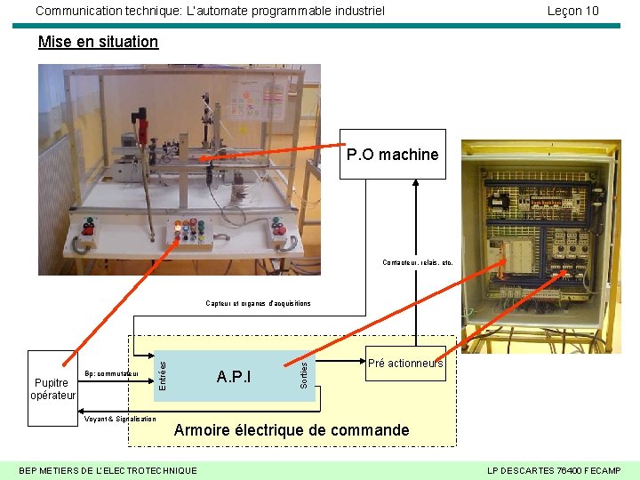 Communication technique: L’automate programmable industriel Leçon 10 Mise en situation P. O machine Contacteur,