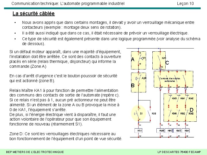 Communication technique: L’automate programmable industriel Leçon 10 La sécurité câblée • • • Nous