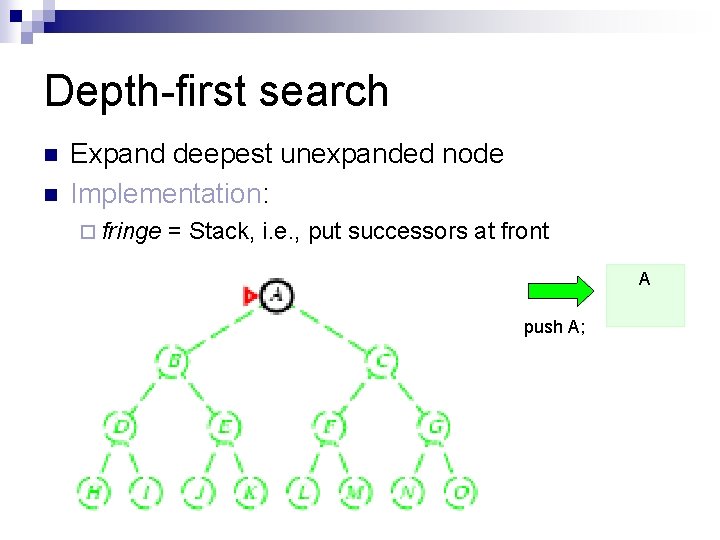 Depth-first search n n Expand deepest unexpanded node Implementation: ¨ fringe = Stack, i.