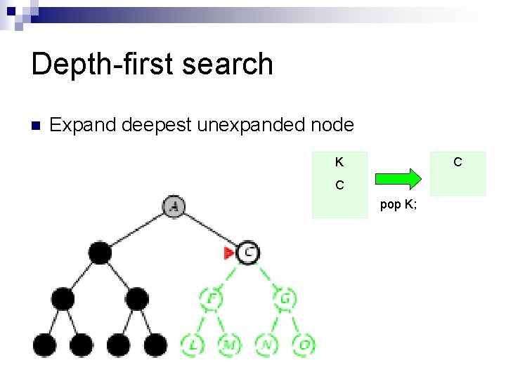 Depth-first search n Expand deepest unexpanded node K C C pop K; 
