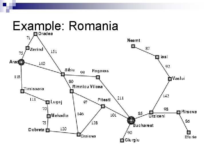 Example: Romania 