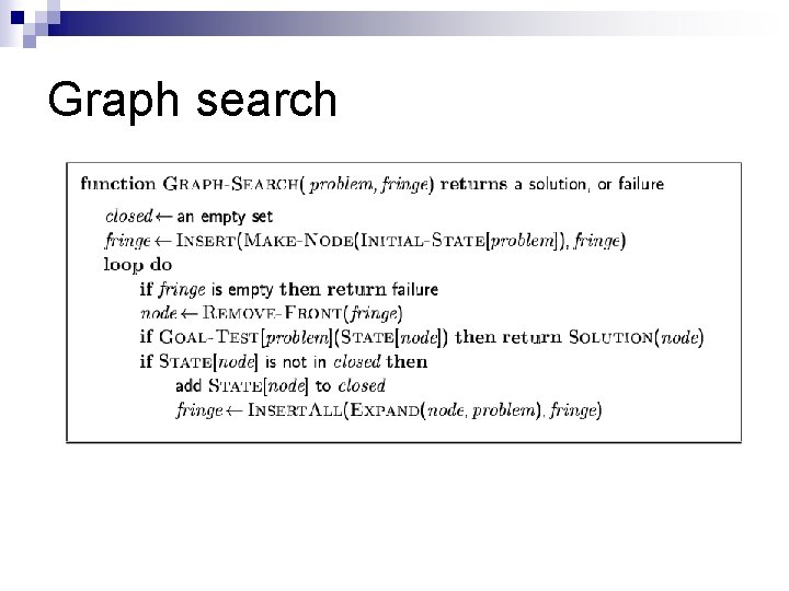 Graph search 