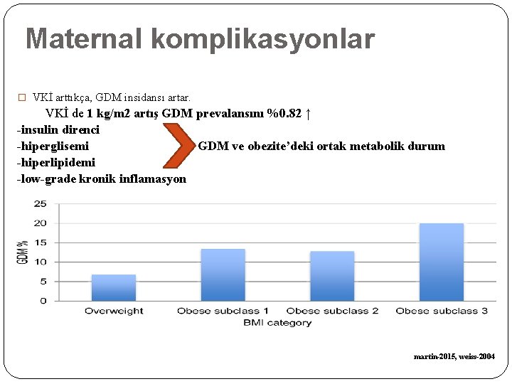 Maternal komplikasyonlar � VKİ arttıkça, GDM insidansı artar. VKİ de 1 kg/m 2 artış