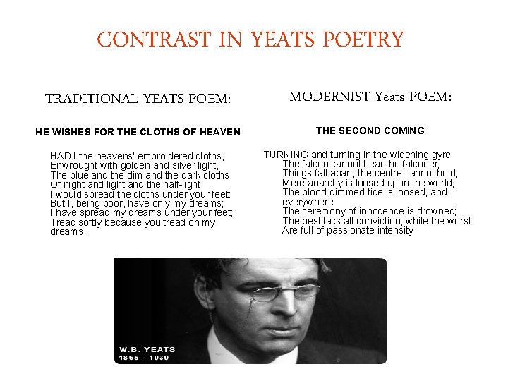 CONTRAST IN YEATS POETRY TRADITIONAL YEATS POEM: HE WISHES FOR THE CLOTHS OF HEAVEN