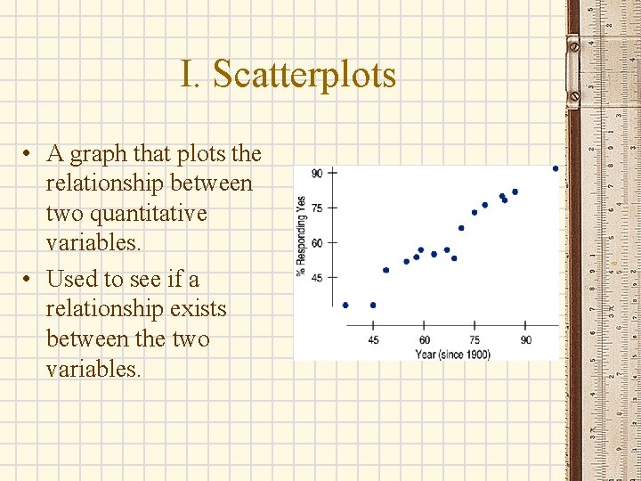 I. Scatterplots • A graph that plots the relationship between two quantitative variables. •